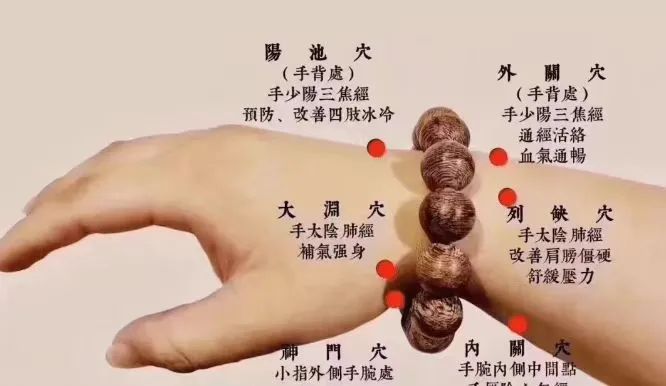 沉香對(duì)睡眠很有效果嗎_睡眠沉香幫助可以睡眠嗎_沉香可以幫助睡眠嗎